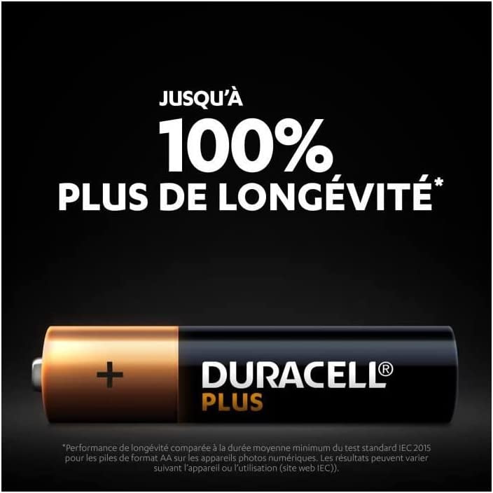 Duracell Plus AAA Micro LR03, 1.5V Alkaline Batterie, MN2400, 20er-Pack