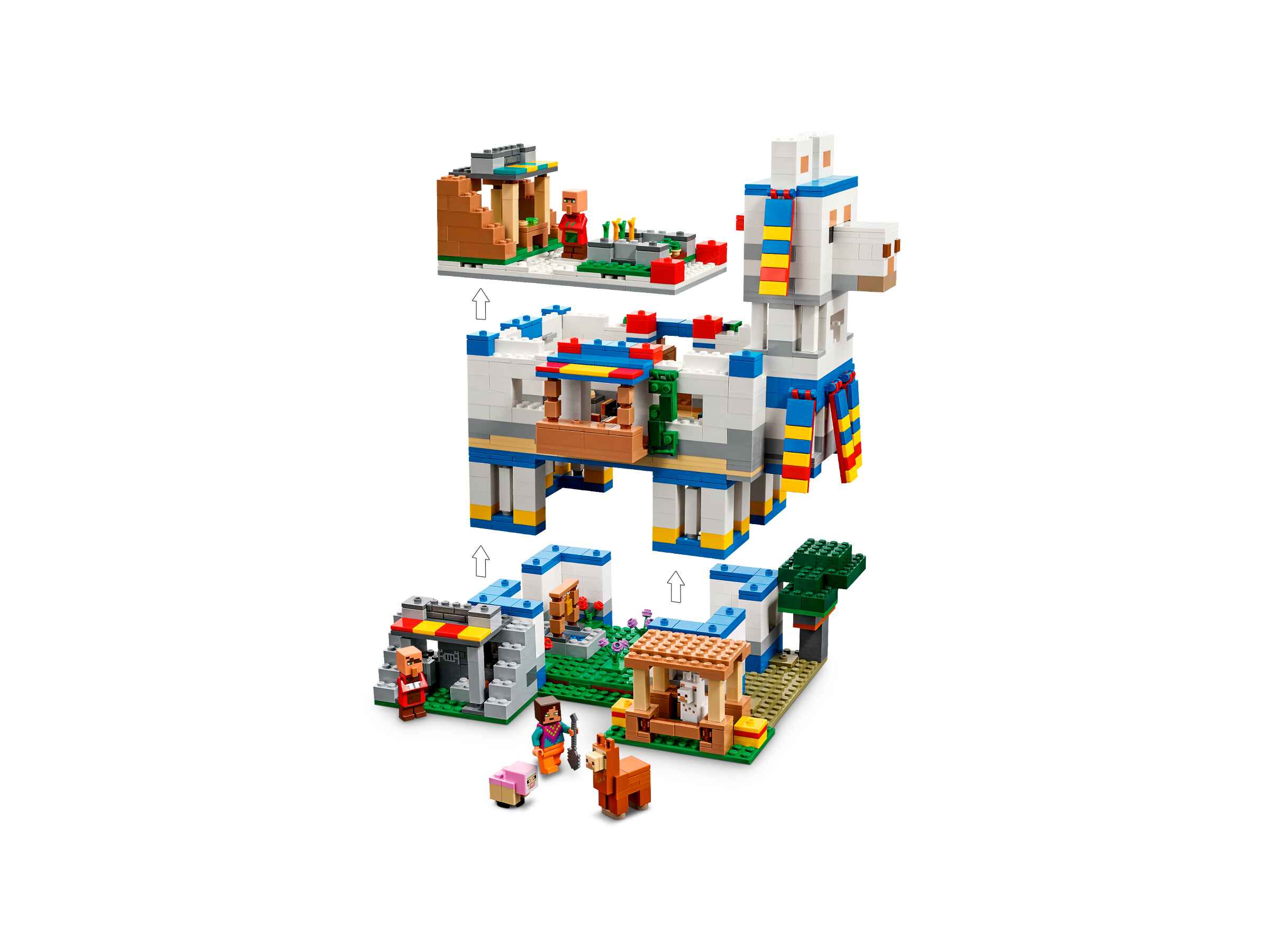 LEGO 21188 Minecraft Das Lamadorf strotzt vor Charakteren, Zubehör u.Funktionen